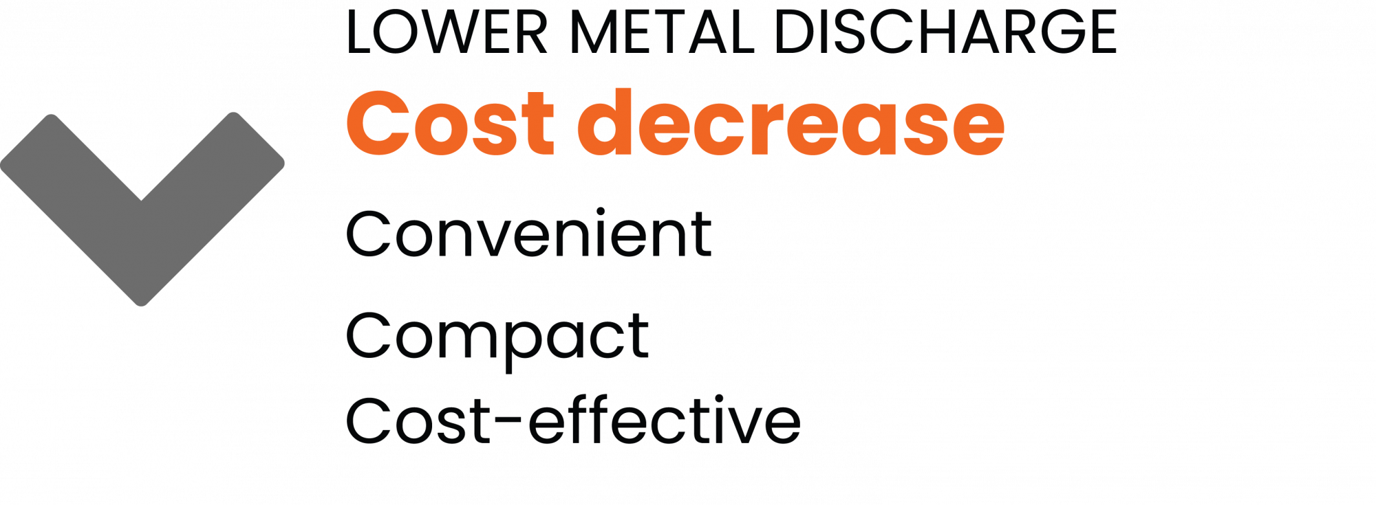 Lower metal discharge, cost decrease, convenient, compact, cost effective